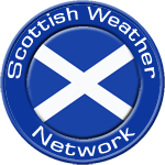 Scottish Weather Network