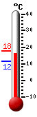 Currently: 16.2&deg;C, Max: 17.8&deg;C, Min: 11.6&deg;C