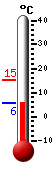 Currently: 6.2&deg;C, Max: 15.2&deg;C, Min: 6.2&deg;C